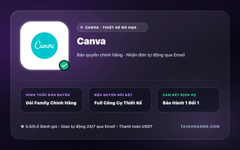 Canva