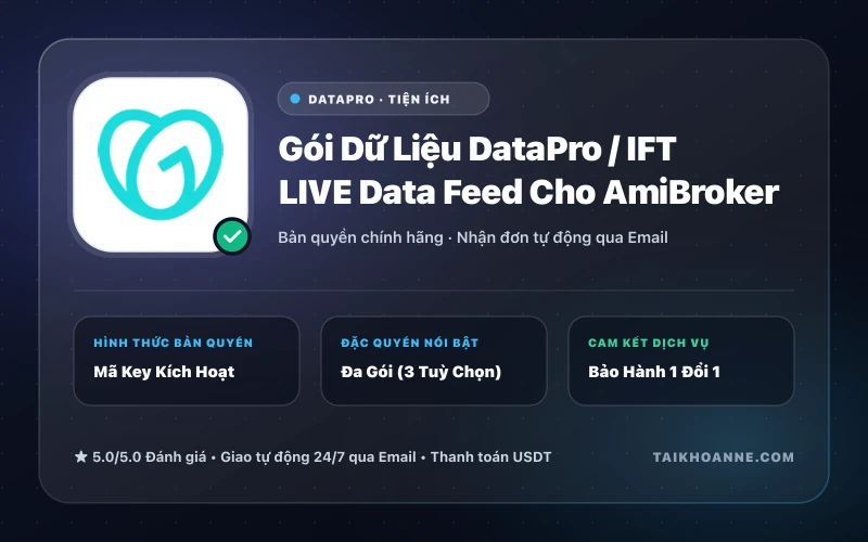 Gói Dữ Liệu DataPro / IFT LIVE Data Feed Cho AmiBroker