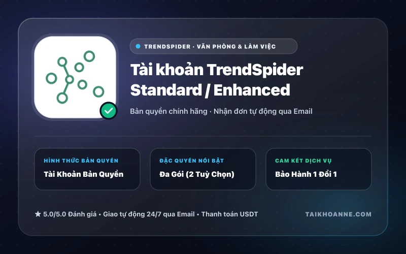 Tài khoản TrendSpider Standard / Enhanced