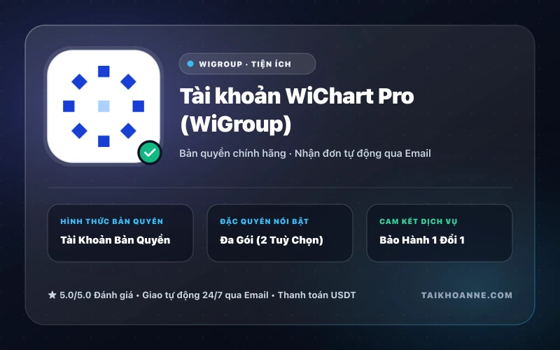 Tài khoản WiChart Pro (WiGroup)